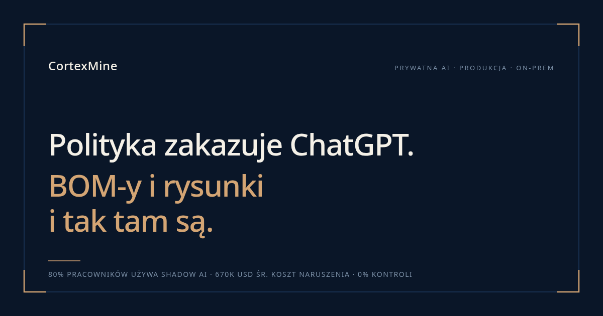 Shadow AI w fabryce: jak zmierzyć skalę | CortexMine